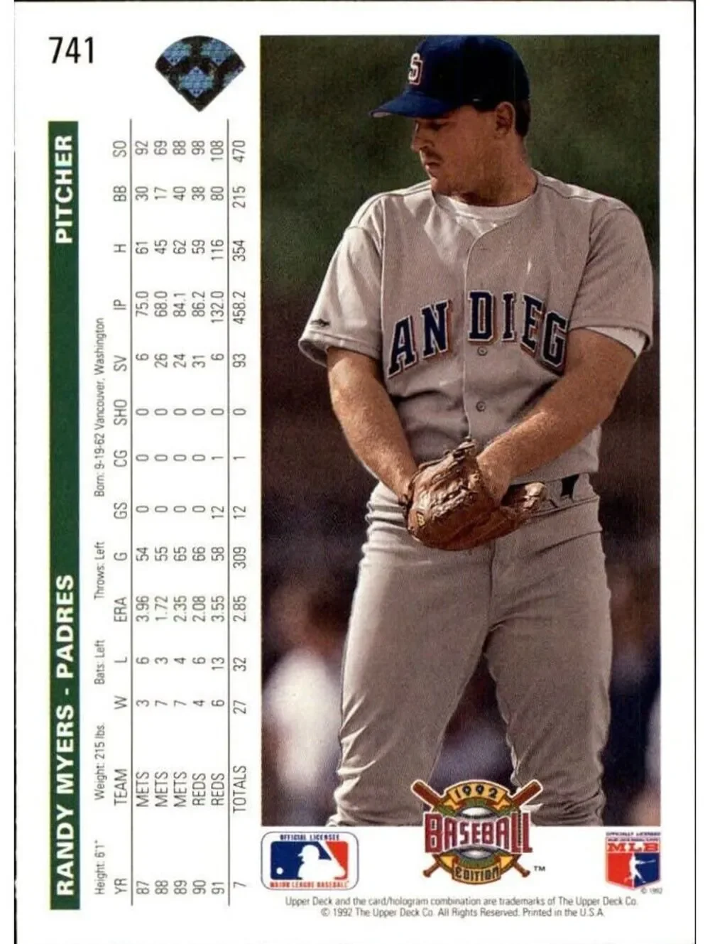 Randy Myers 1992 Upper Deck MLB #741 Baseball Card San Diego Padres